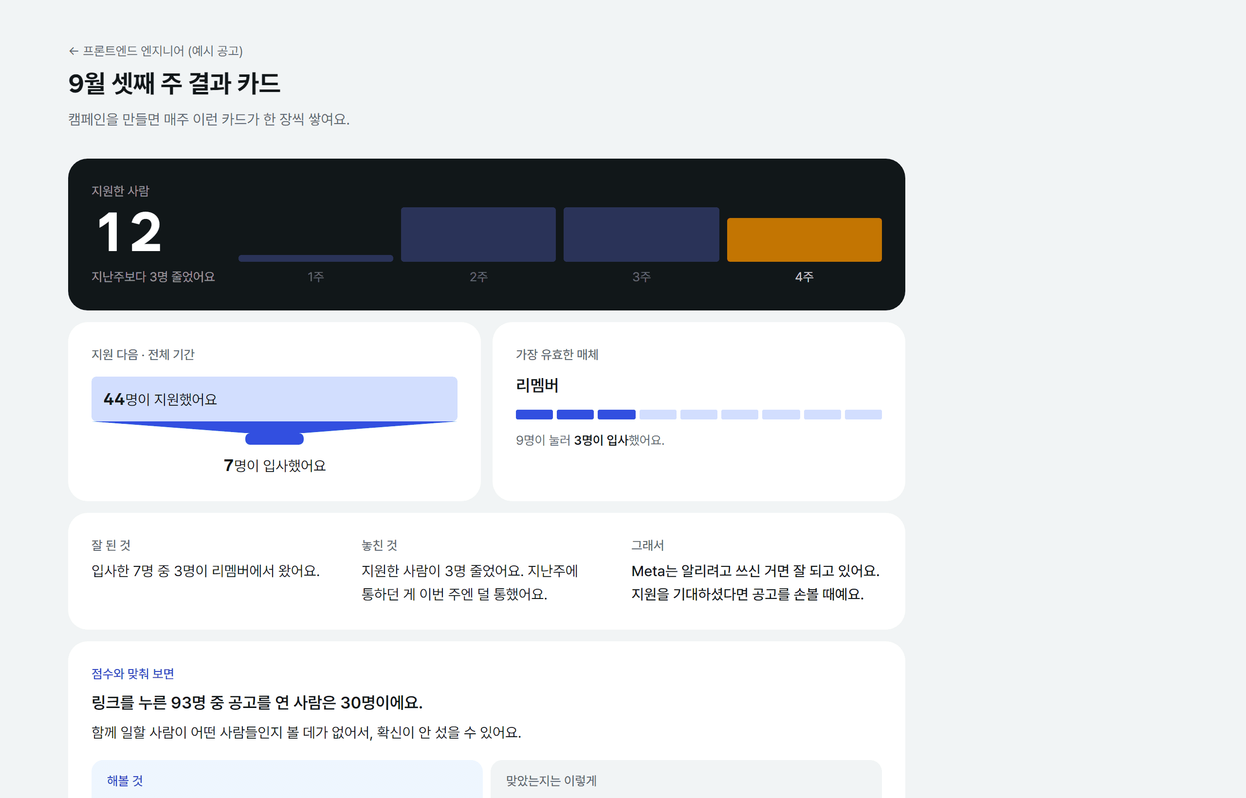 결과 카드 — 이번 주 숫자 셋과 문장, 4주 추이